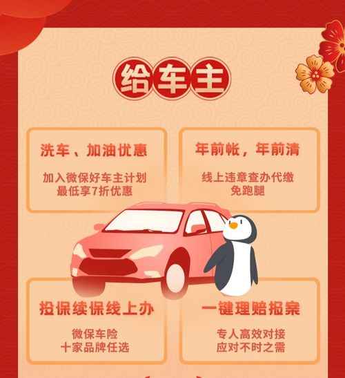 守護(hù)萬(wàn)家團(tuán)圓 騰訊微保春節(jié)便民服務(wù)與機(jī)動(dòng)車(chē)維護(hù)產(chǎn)品全面升級(jí)